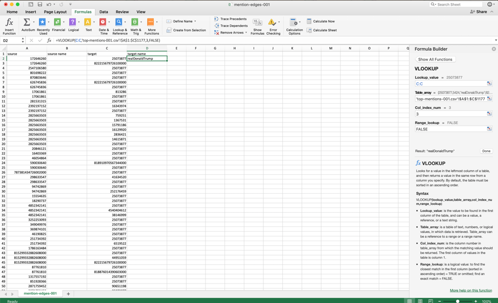 If you've done everything correctly, you'll see a return value in the cell you clicked on earlier, and the formula in the "f<sub>x</sub>" field.