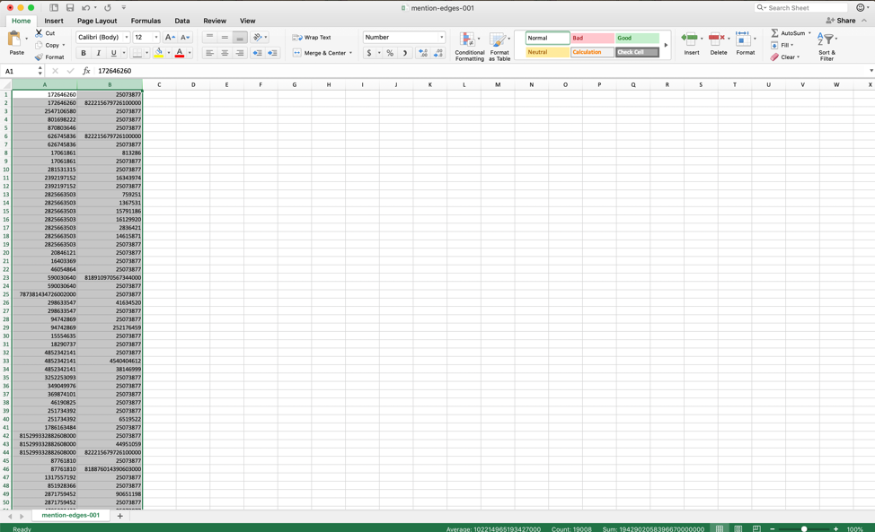 Widening the columns will fix the issue of IDs displaying as series of #s.