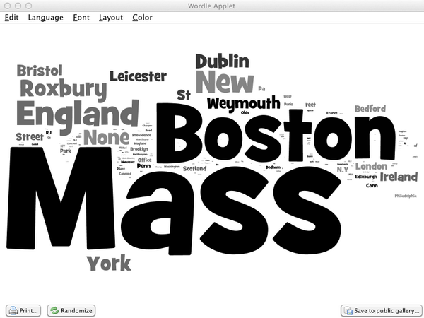 Nube de palabras en *Wordle* de los lugares de publicación de cartas abolicionistas