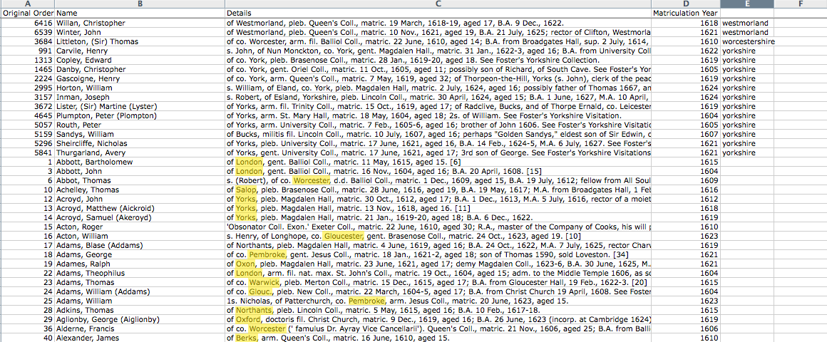 Missed place name words highlighted in yellow